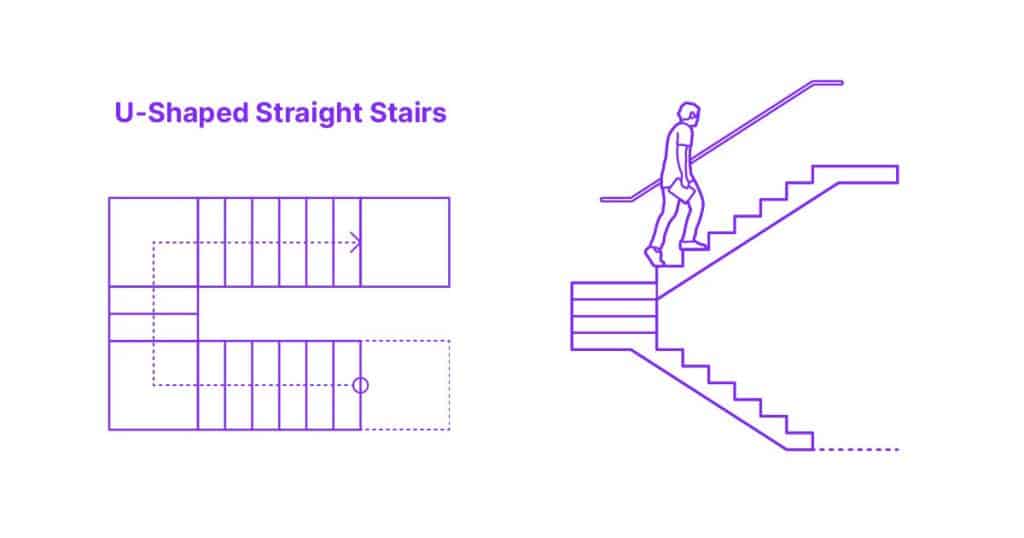 How to Customize Your Metal Staircase to Match Your Home’s Style